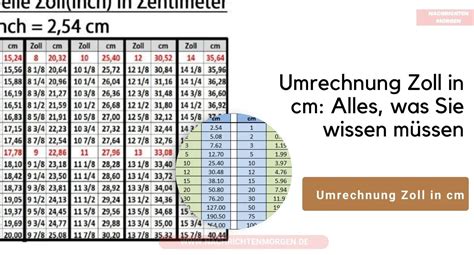 umrechnung zoll cm|cm in Zoll umrechnen ⇒ Jetzt schnell & einfach umrechnen!